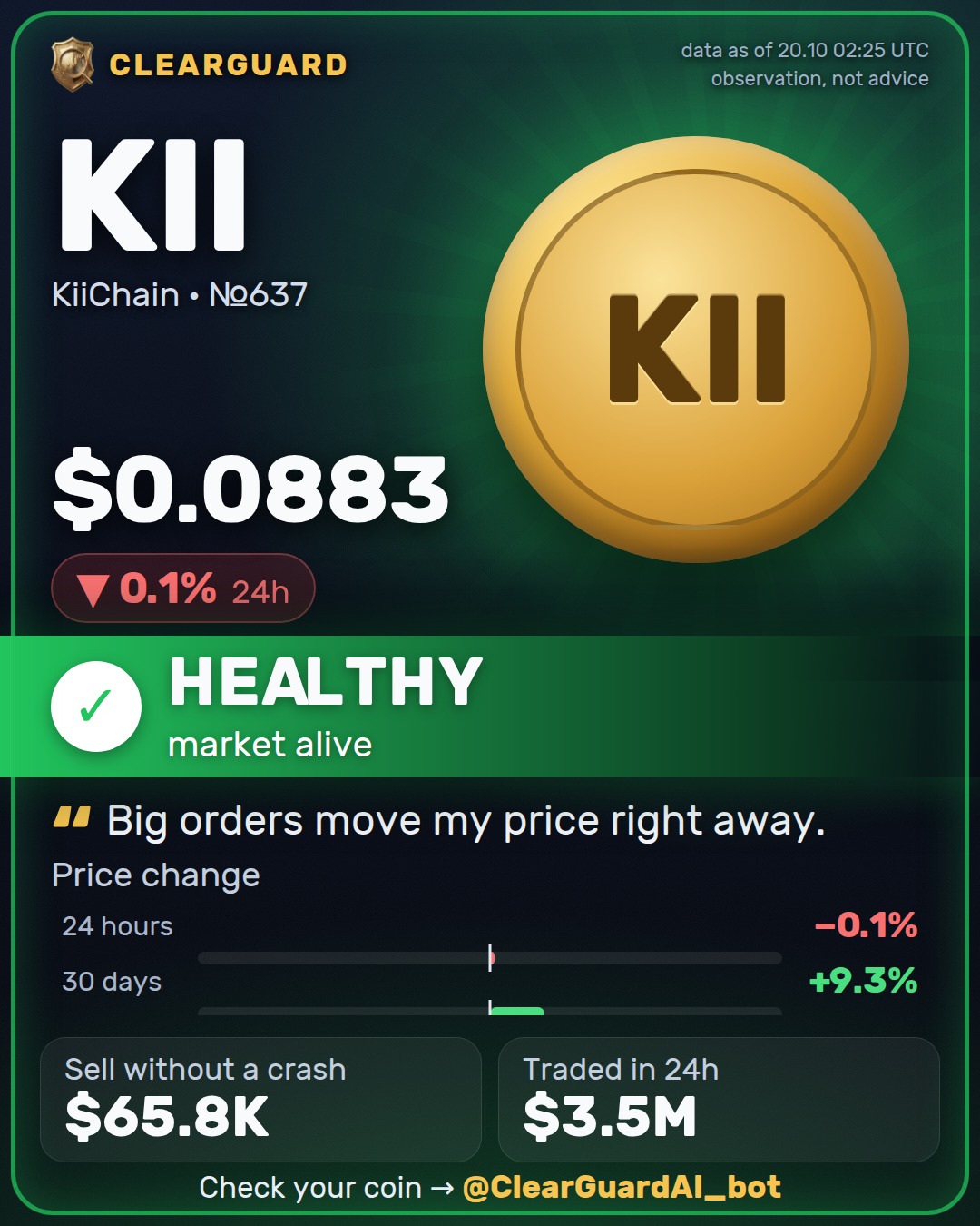 KII · KiiChain — HEALTHY