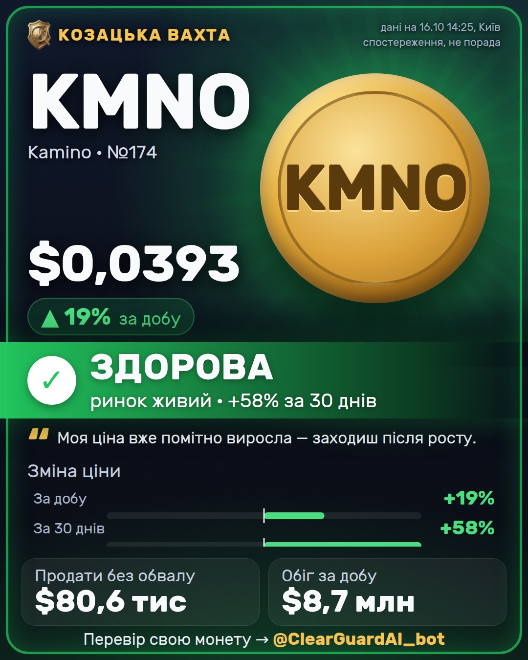 KMNO · Kamino — ВИСОКИЙ РИЗИК