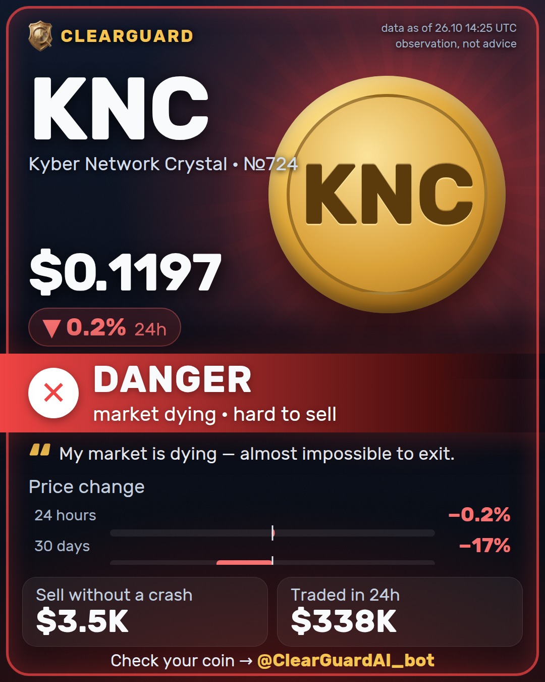 KNC · Kyber Network Crystal — DANGER