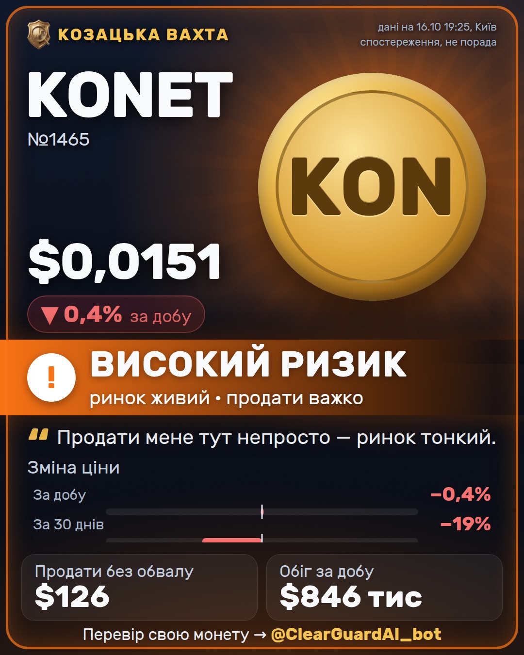 KONET — ВИСОКИЙ РИЗИК