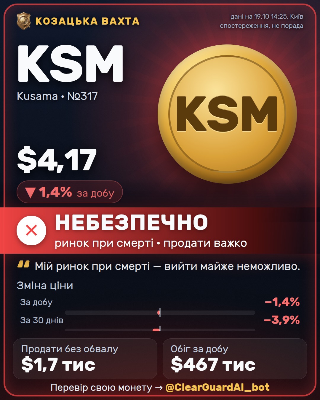 KSM · Kusama — НЕБЕЗПЕЧНО