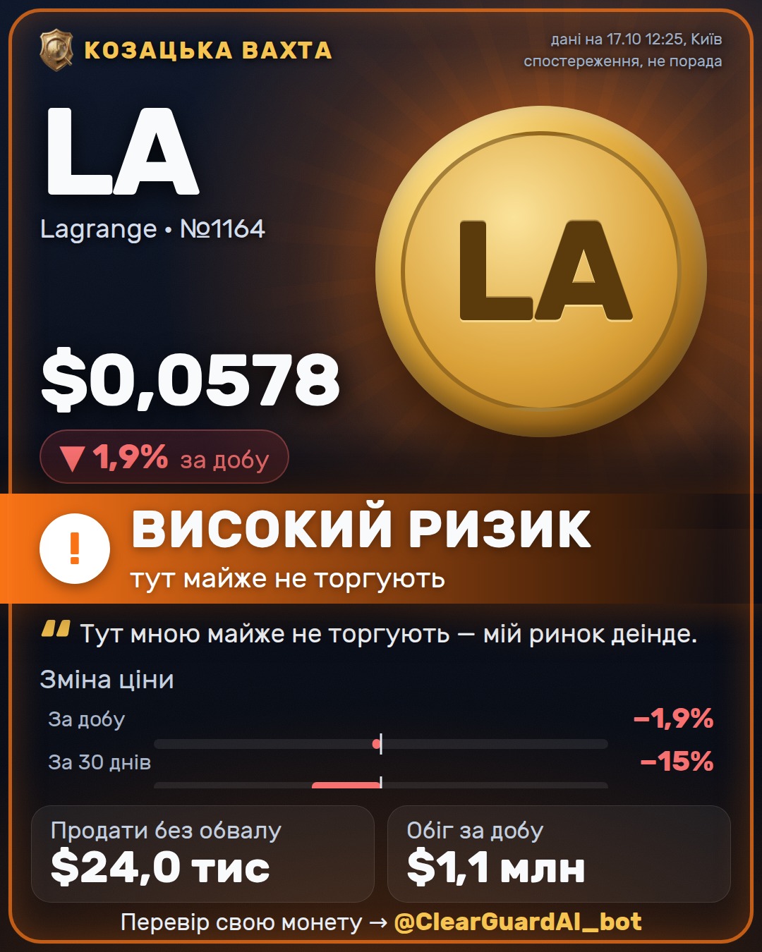 LA · Lagrange — ВИСОКИЙ РИЗИК