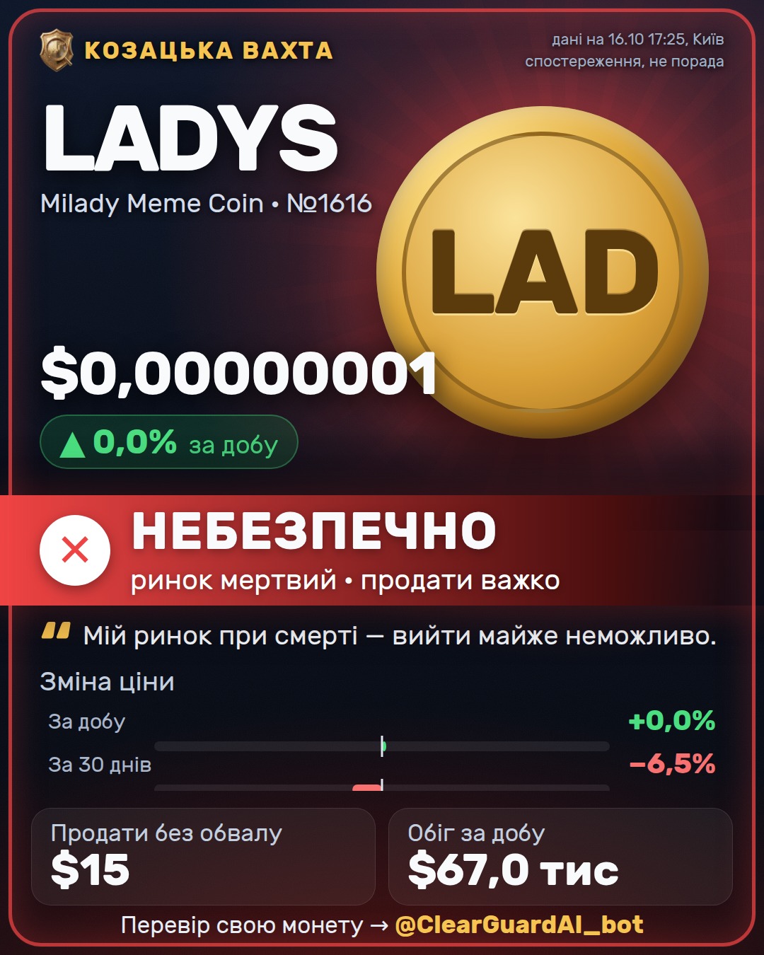 LADYS · Milady Meme Coin — НЕБЕЗПЕЧНО