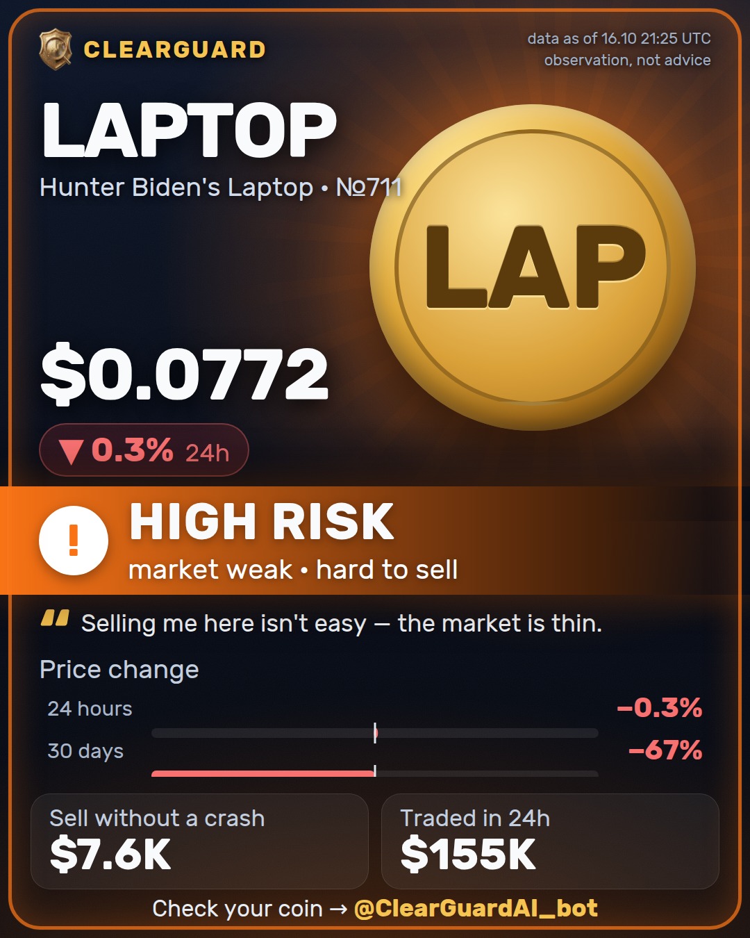 LAPTOP · Hunter Biden's Laptop — HIGH RISK