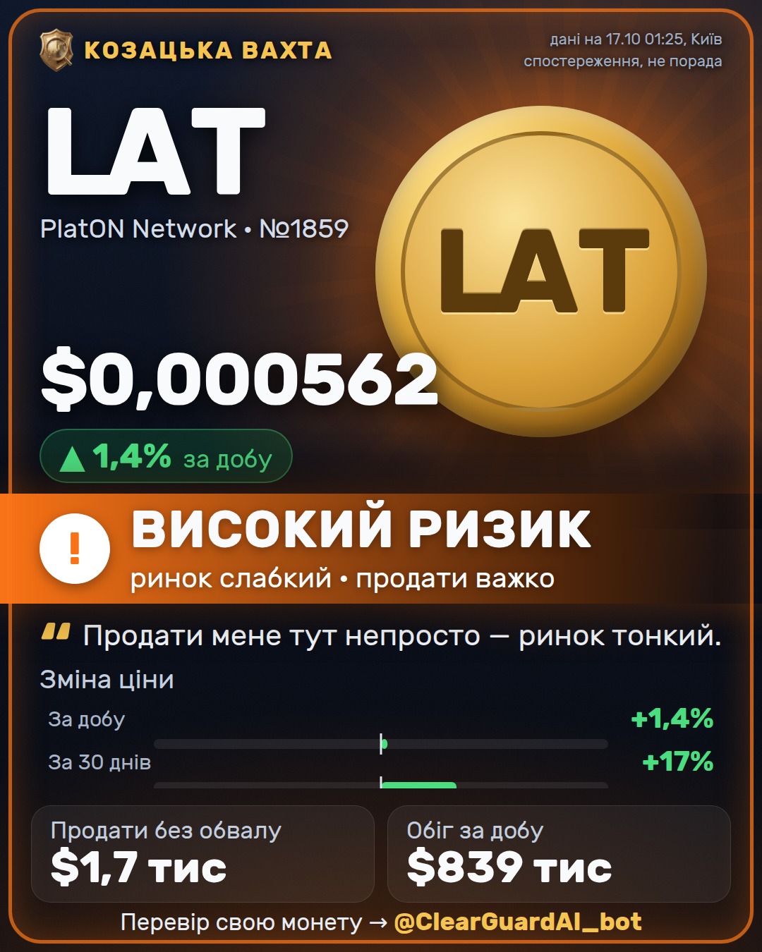 LAT · PlatON Network — ВИСОКИЙ РИЗИК
