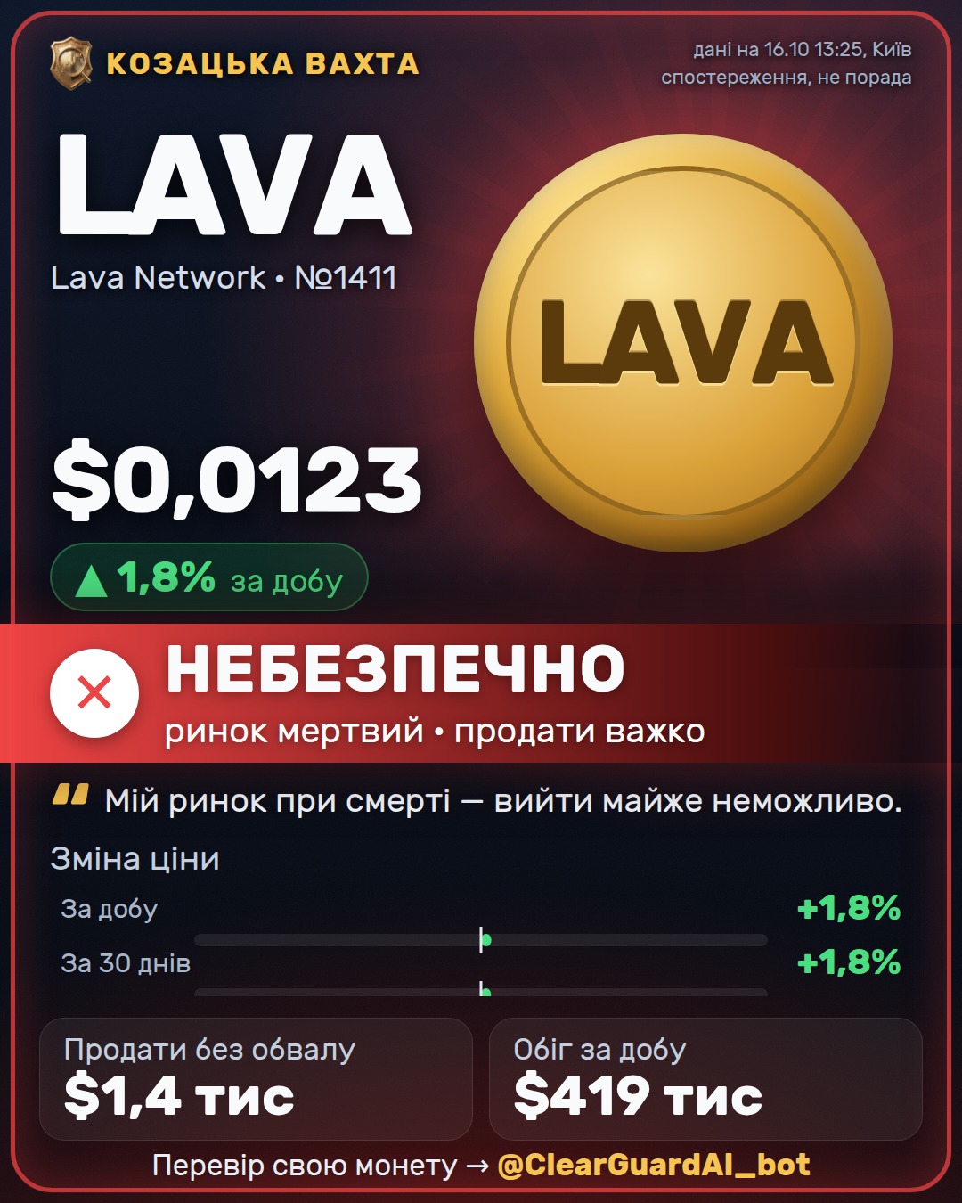 LAVA · Lava Network — НЕБЕЗПЕЧНО