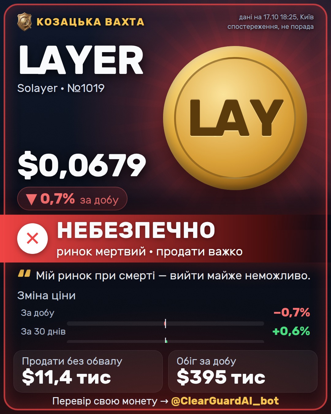 LAYER · Solayer — ВИСОКИЙ РИЗИК