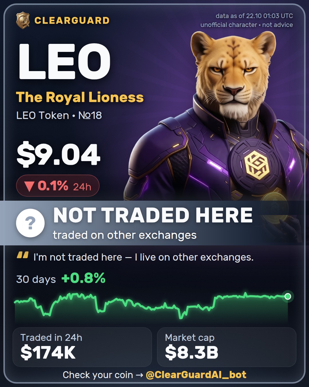 LEO · The Royal Lioness — NOT TRADED HERE