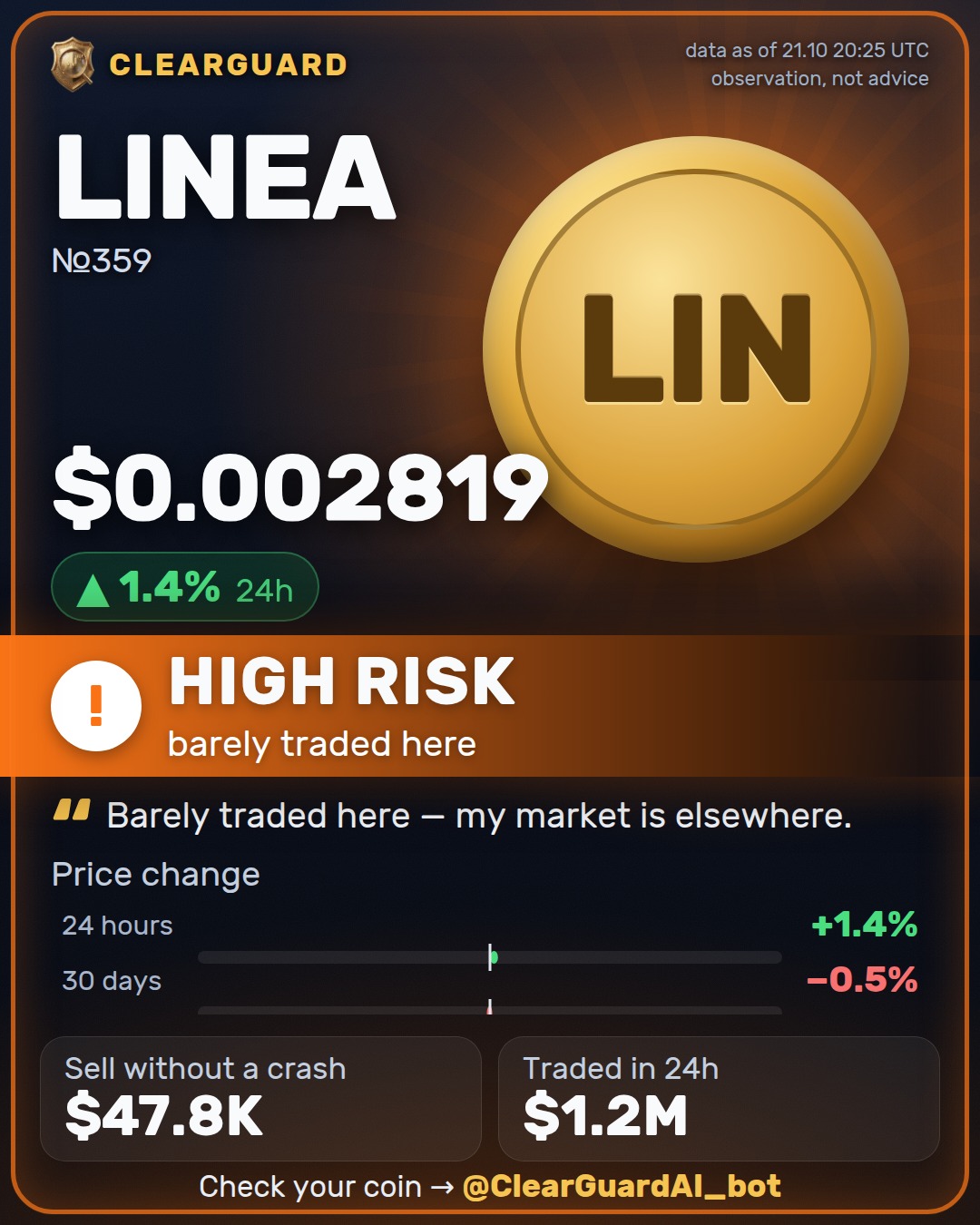 LINEA — HIGH RISK