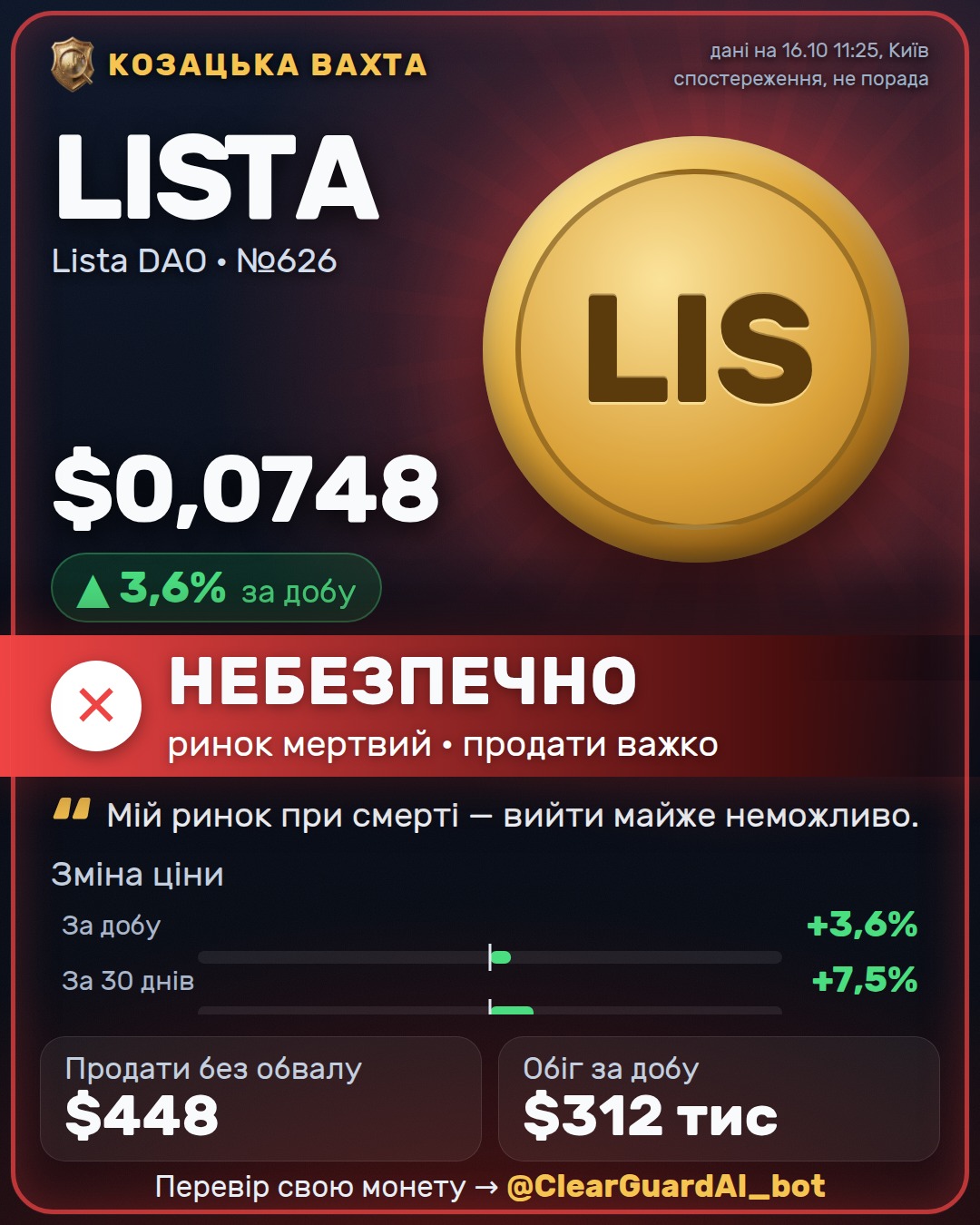 LISTA · Lista DAO — НЕБЕЗПЕЧНО