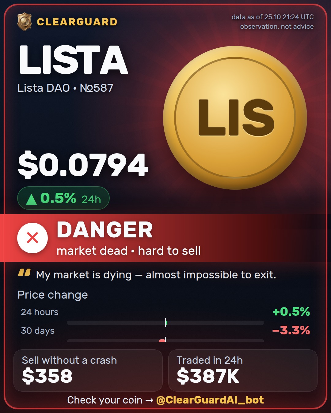 LISTA · Lista DAO — DANGER