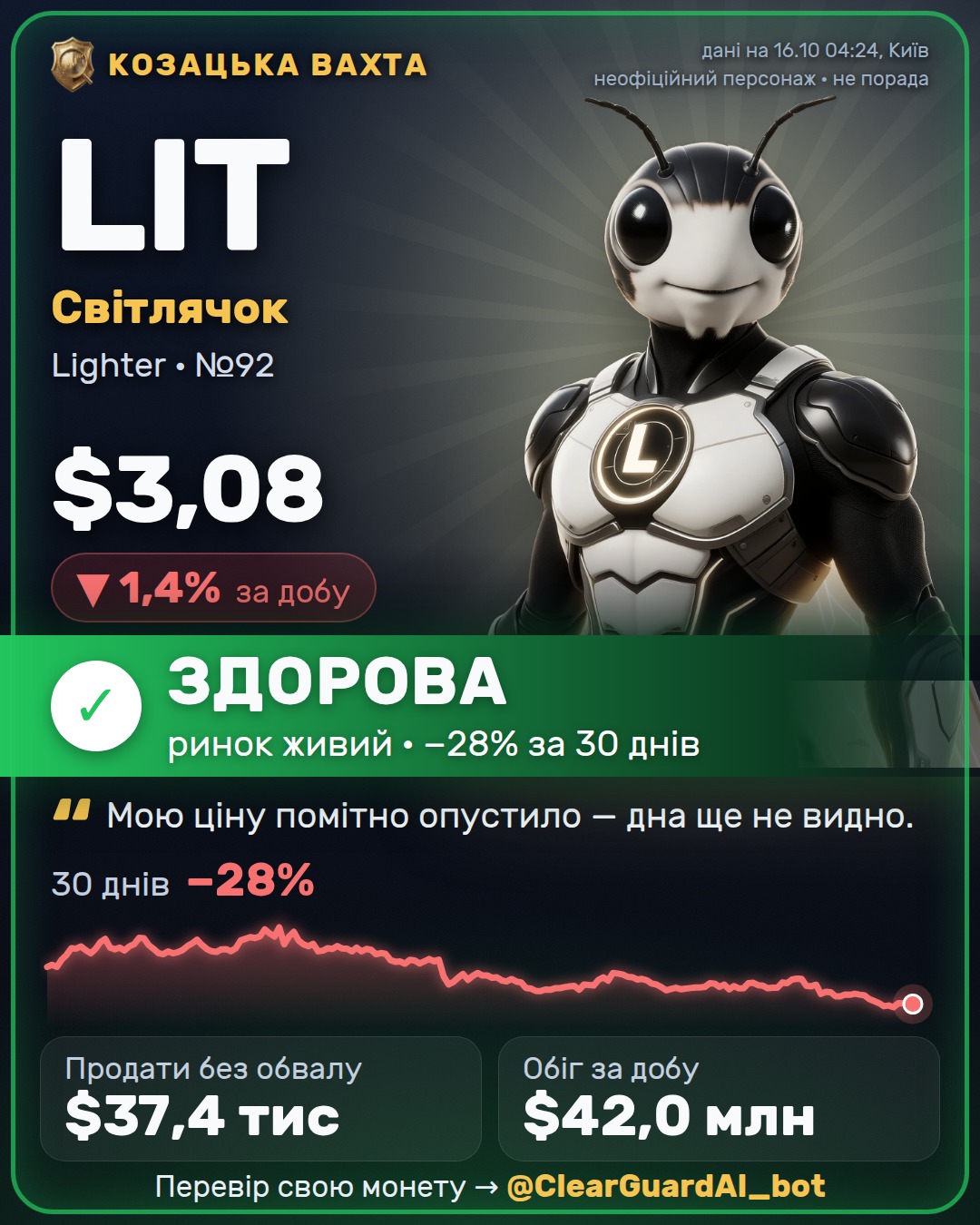 LIT · Світлячок — ВИСОКИЙ РИЗИК