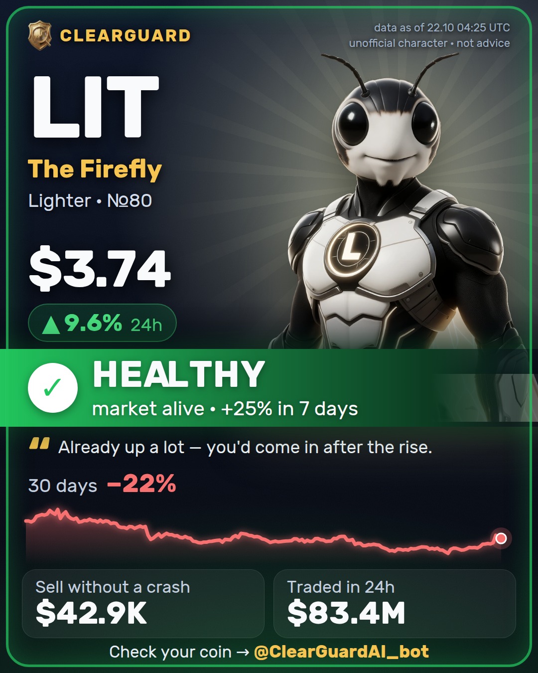 LIT · The Firefly — BE CAREFUL