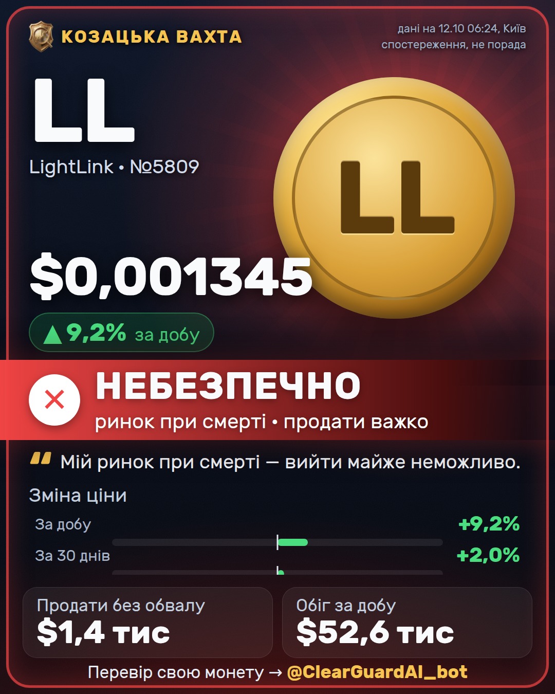 LL · LightLink — НЕБЕЗПЕЧНО