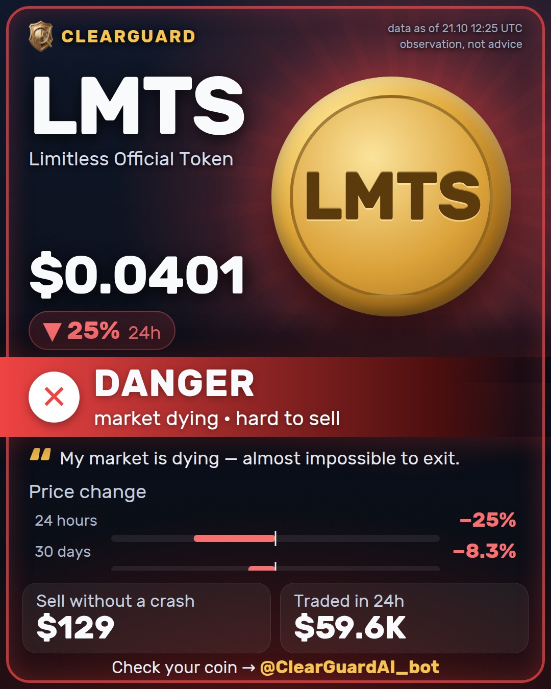 LMTS · Limitless — DANGER