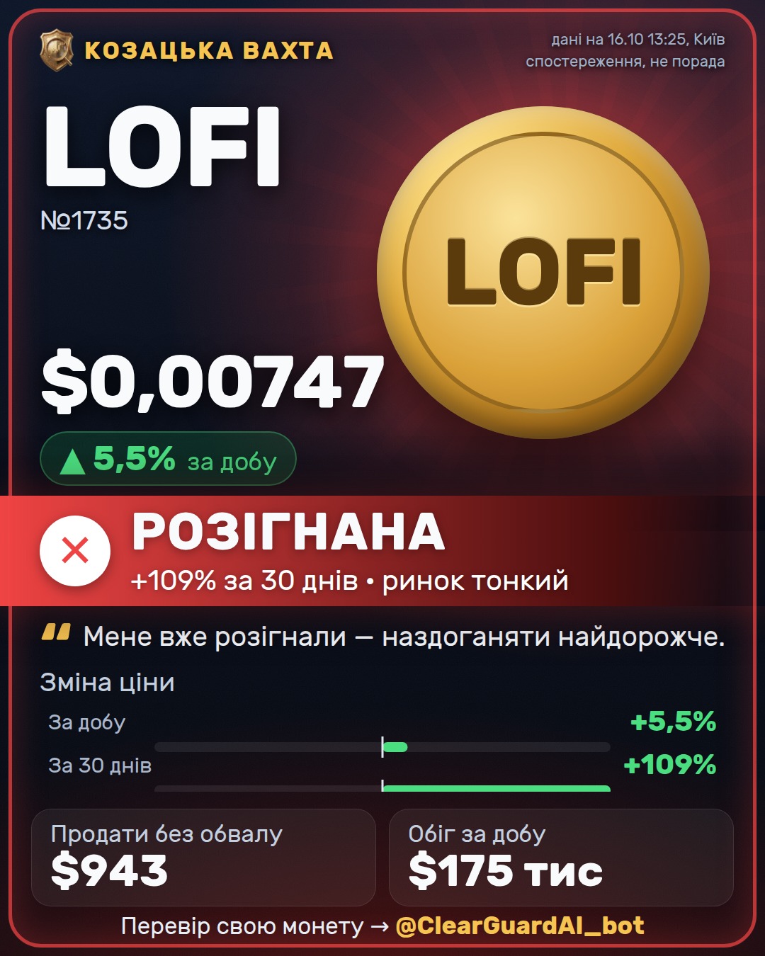 LOFI — РОЗІГНАНА