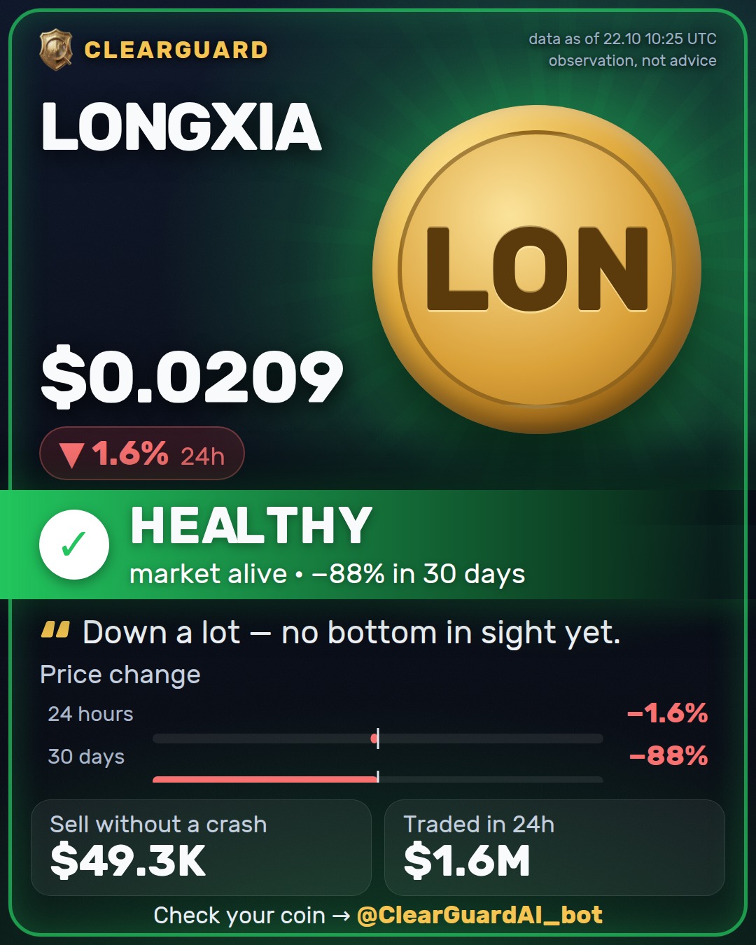 LONGXIA · 龙虾 — HIGH RISK
