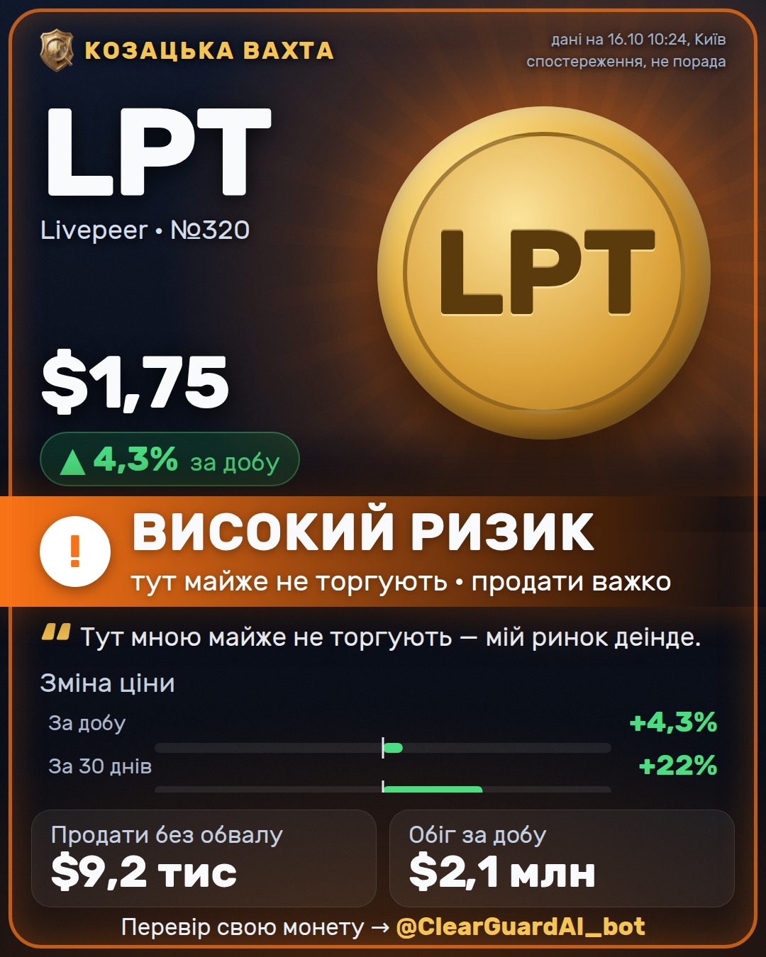 LPT · Livepeer — ВИСОКИЙ РИЗИК