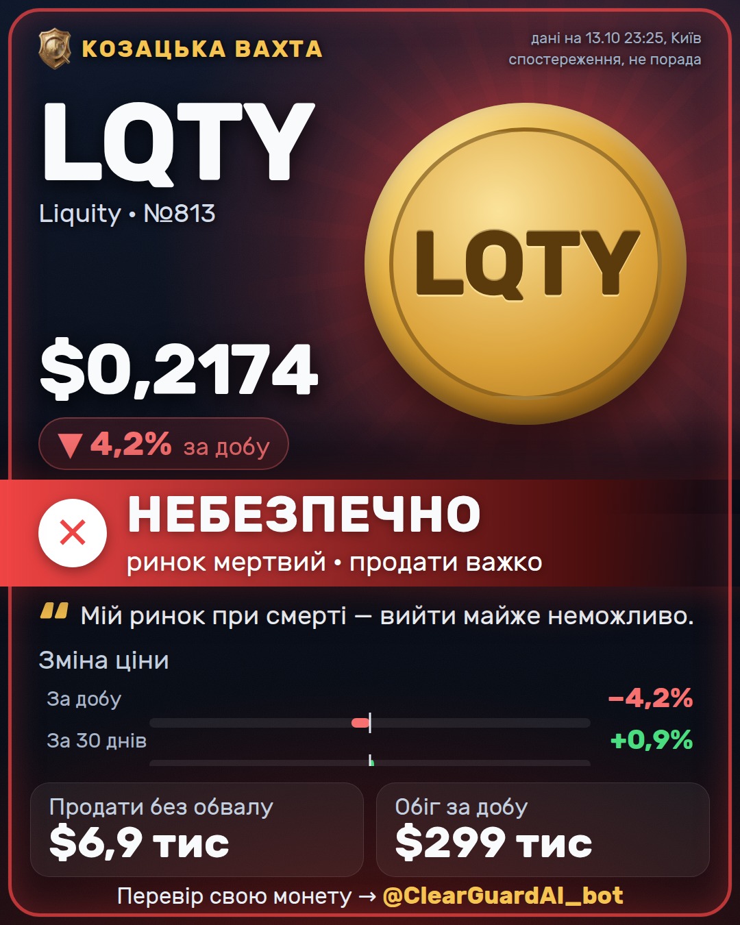 LQTY · Liquity — НЕБЕЗПЕЧНО