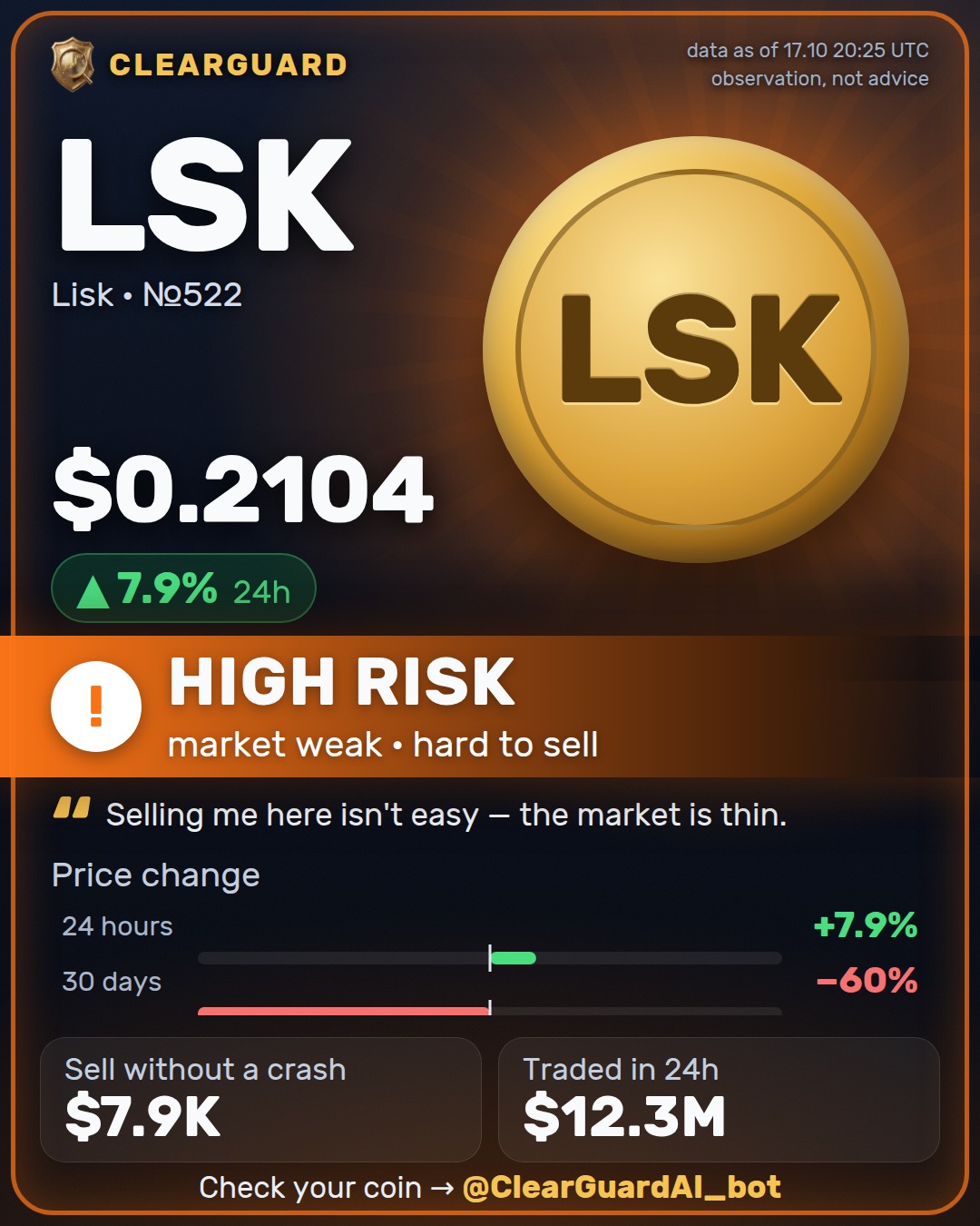 LSK · Lisk — PUMPED