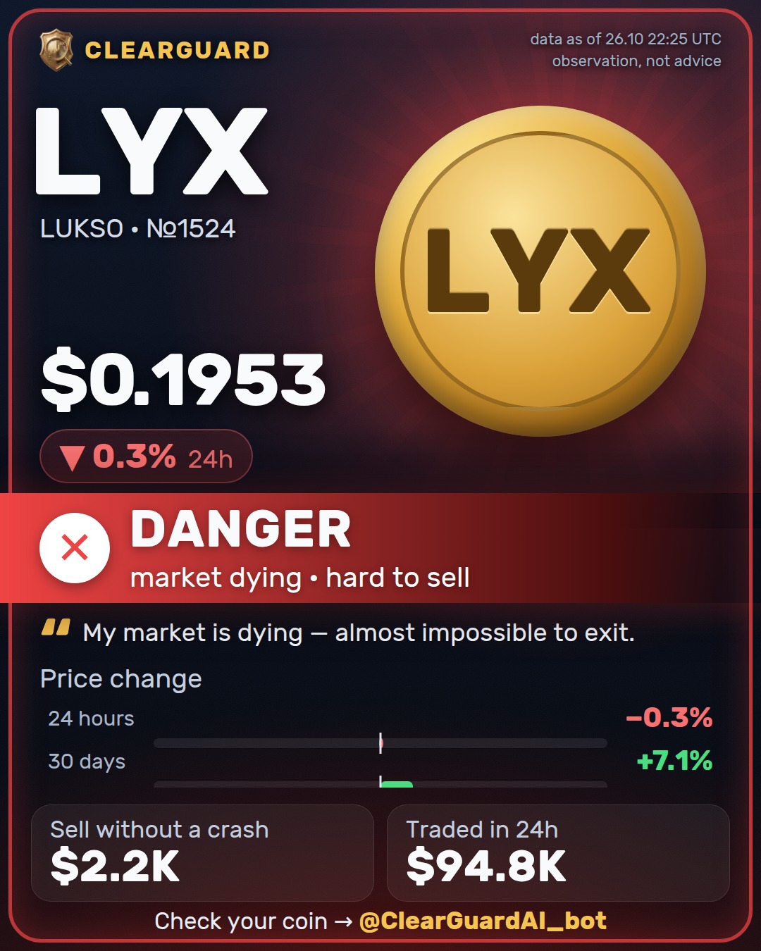 LYX · LUKSO — DANGER