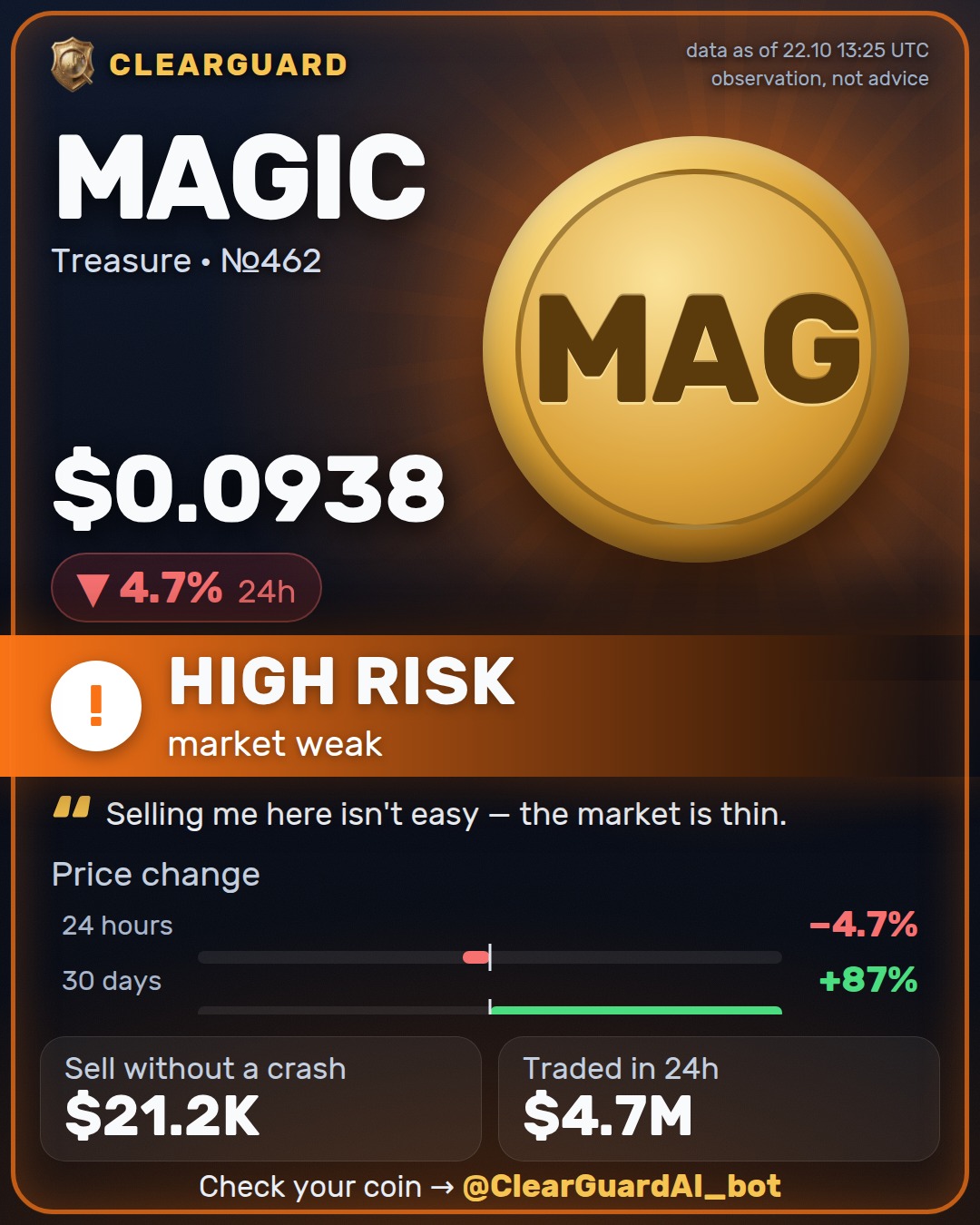 MAGIC · Treasure — PUMPED