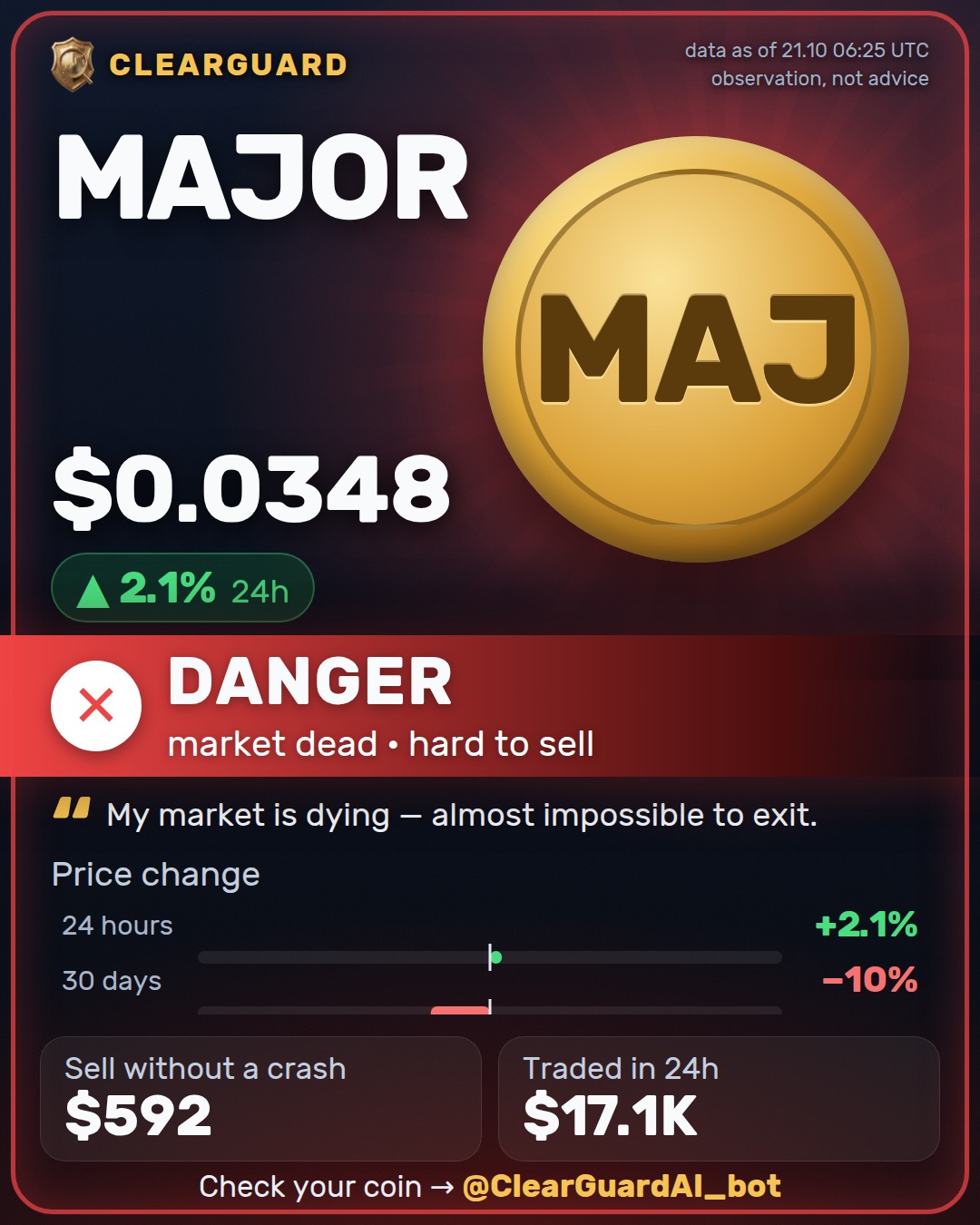 MAJOR — DANGER