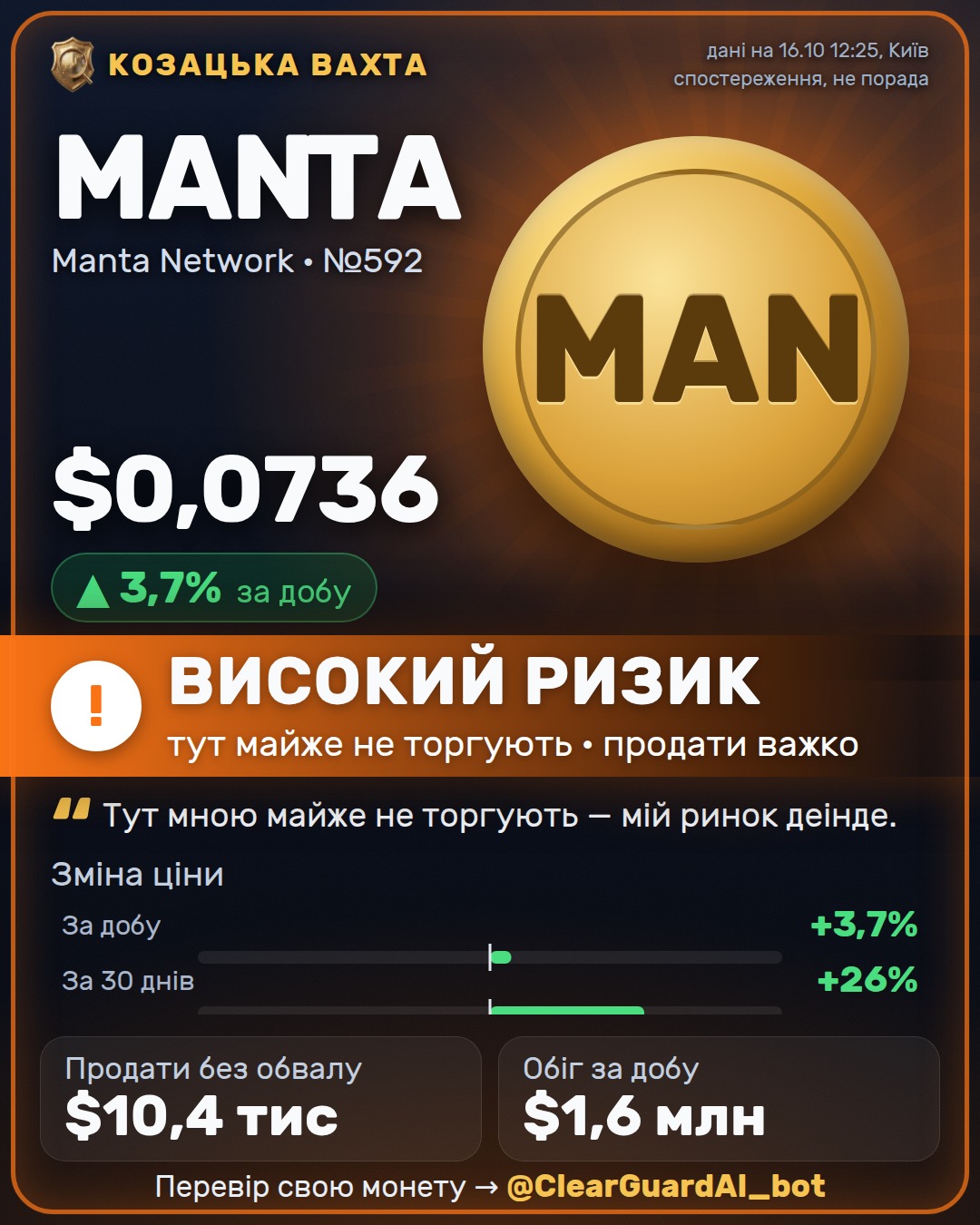 MANTA · Manta Network — ВИСОКИЙ РИЗИК