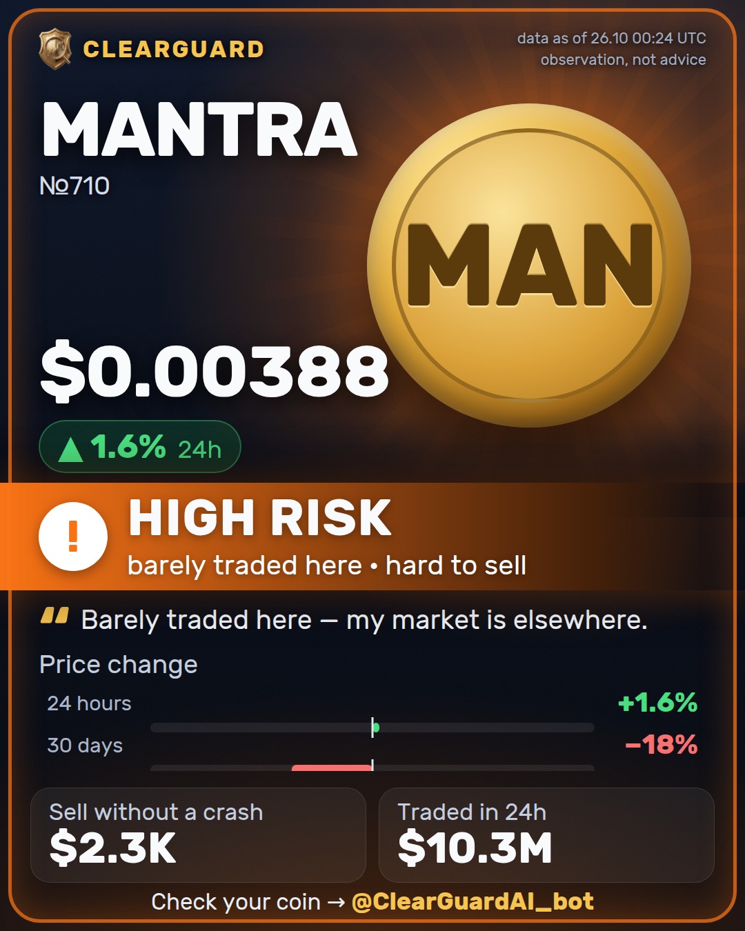 MANTRA — HIGH RISK