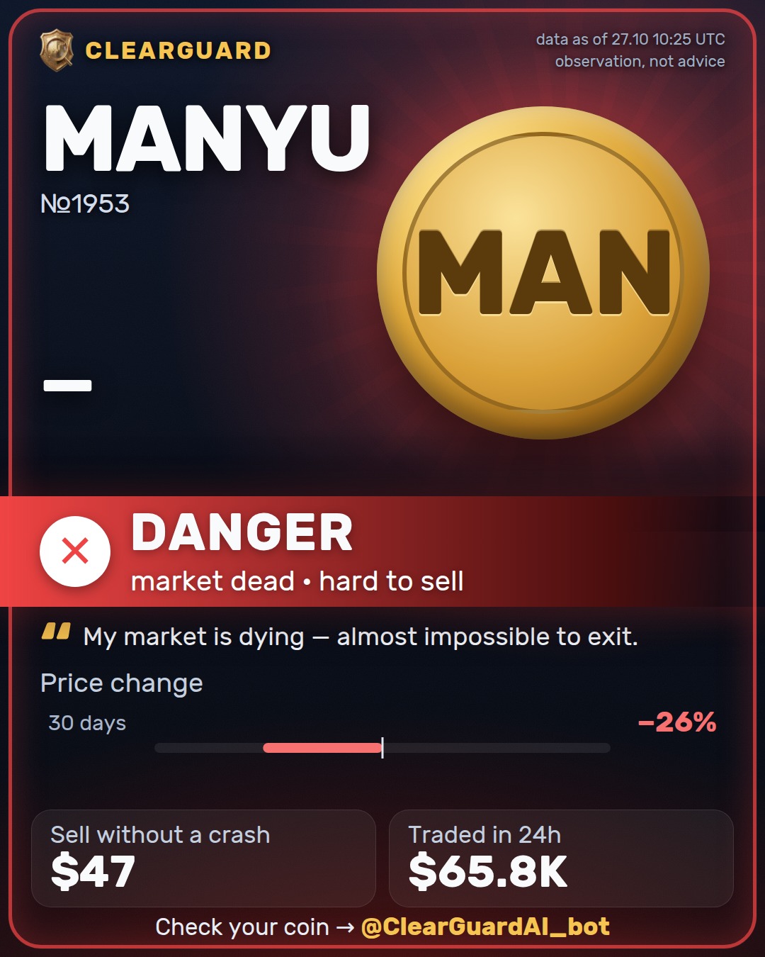 MANYU — DANGER