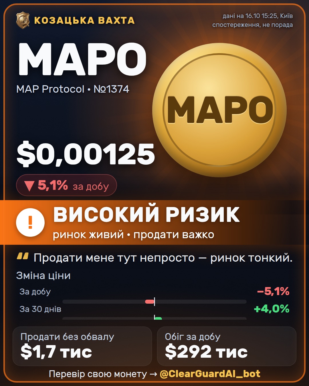 MAPO · MAP Protocol — ВИСОКИЙ РИЗИК