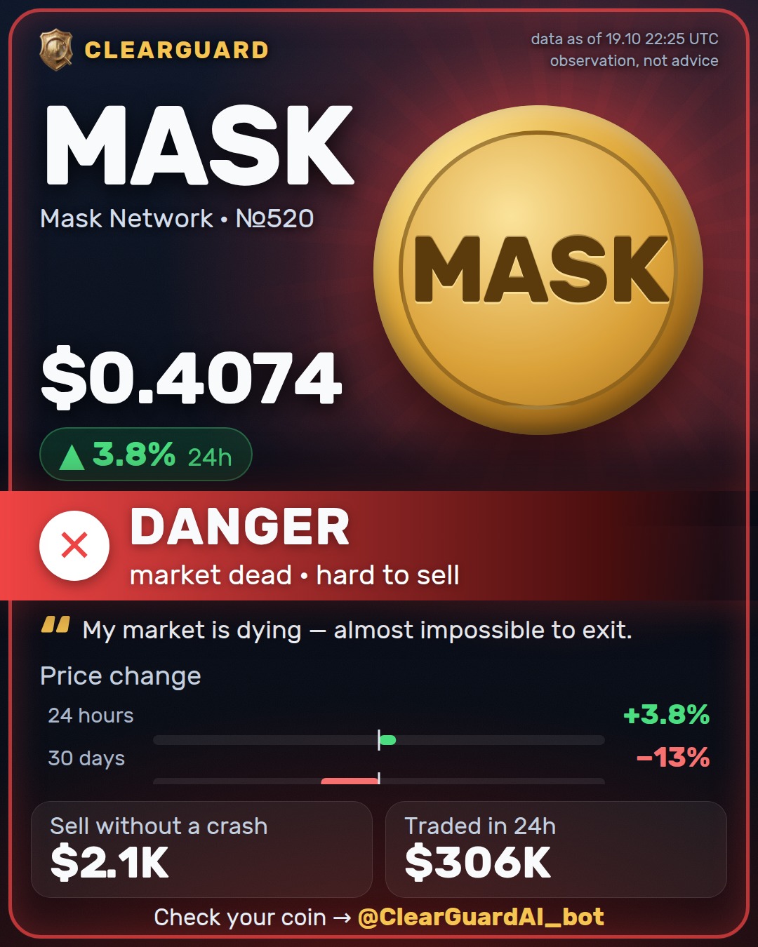 MASK · Mask Network — DANGER