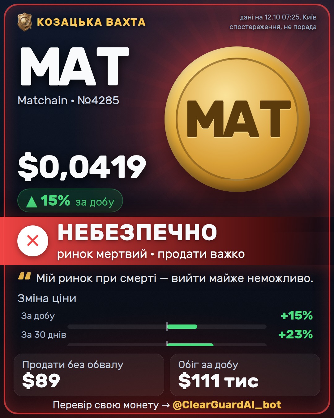 MAT · Matchain — НЕБЕЗПЕЧНО