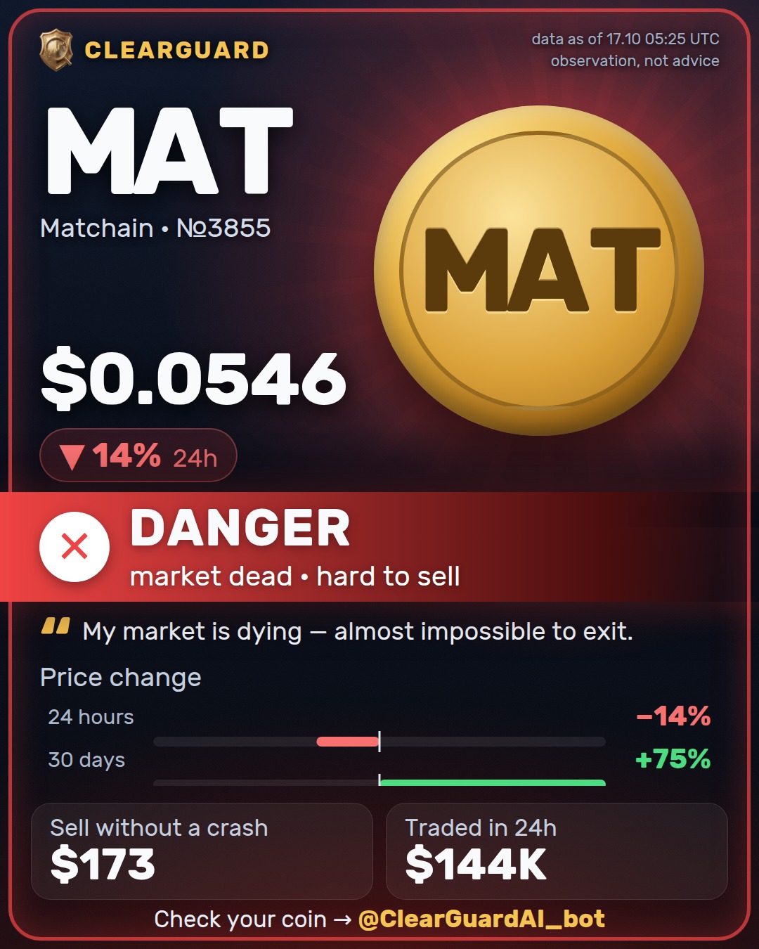 MAT · Matchain — DANGER