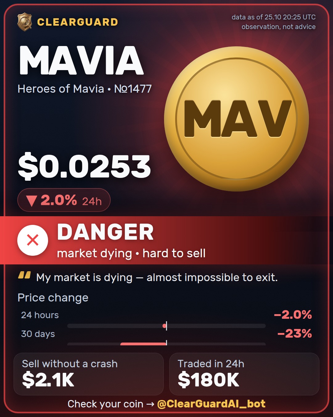 MAVIA · Heroes of Mavia — DANGER