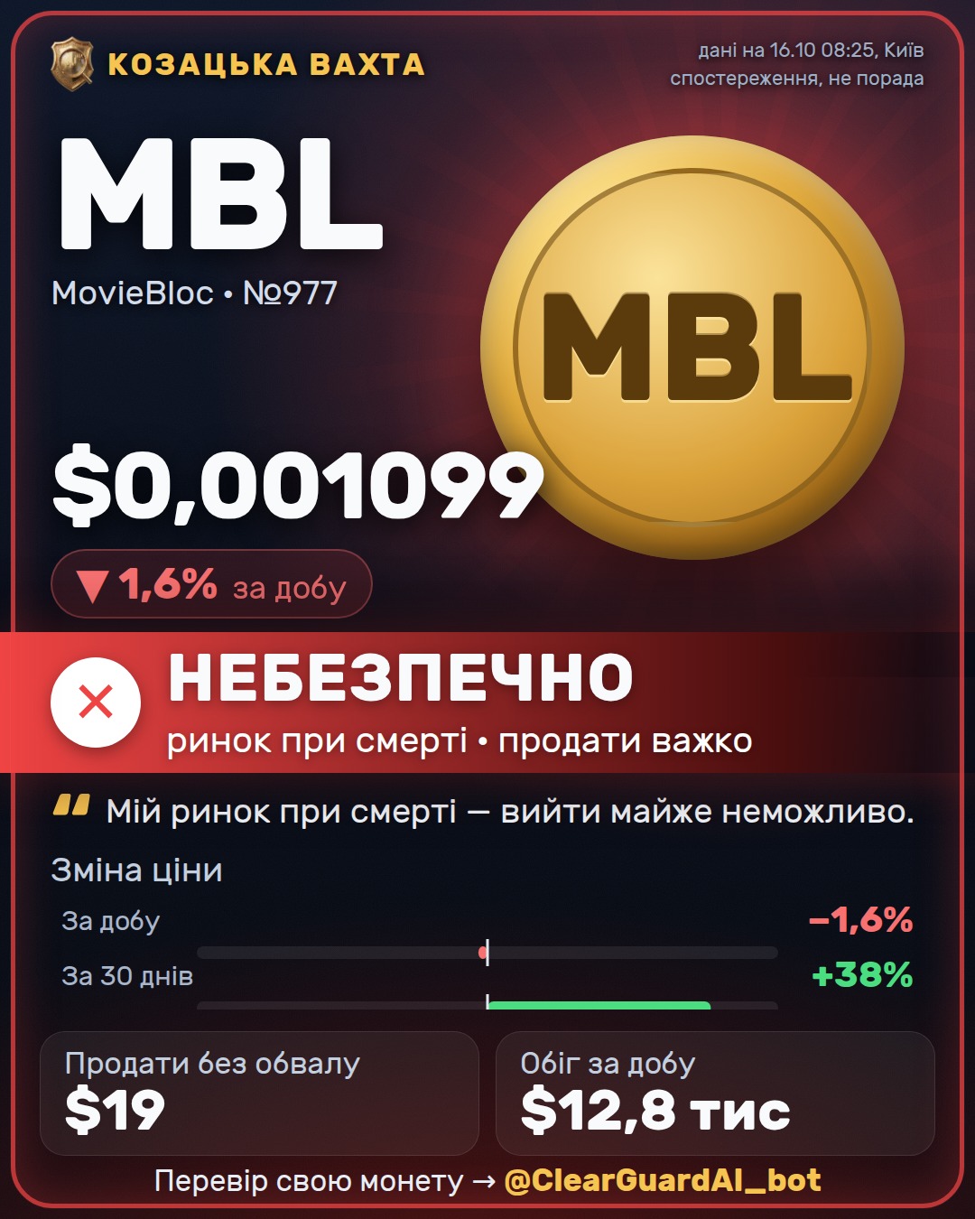 MBL · MovieBloc — РОЗІГНАНА