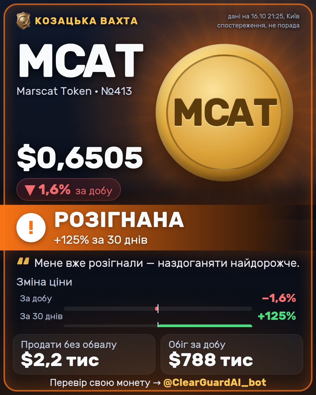 MCAT · Marscat Token — ОБЕРЕЖНО