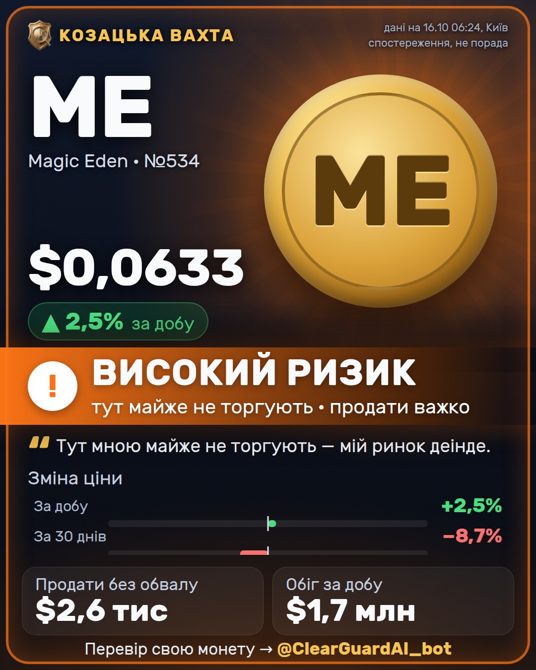 ME · Magic Eden — ВИСОКИЙ РИЗИК
