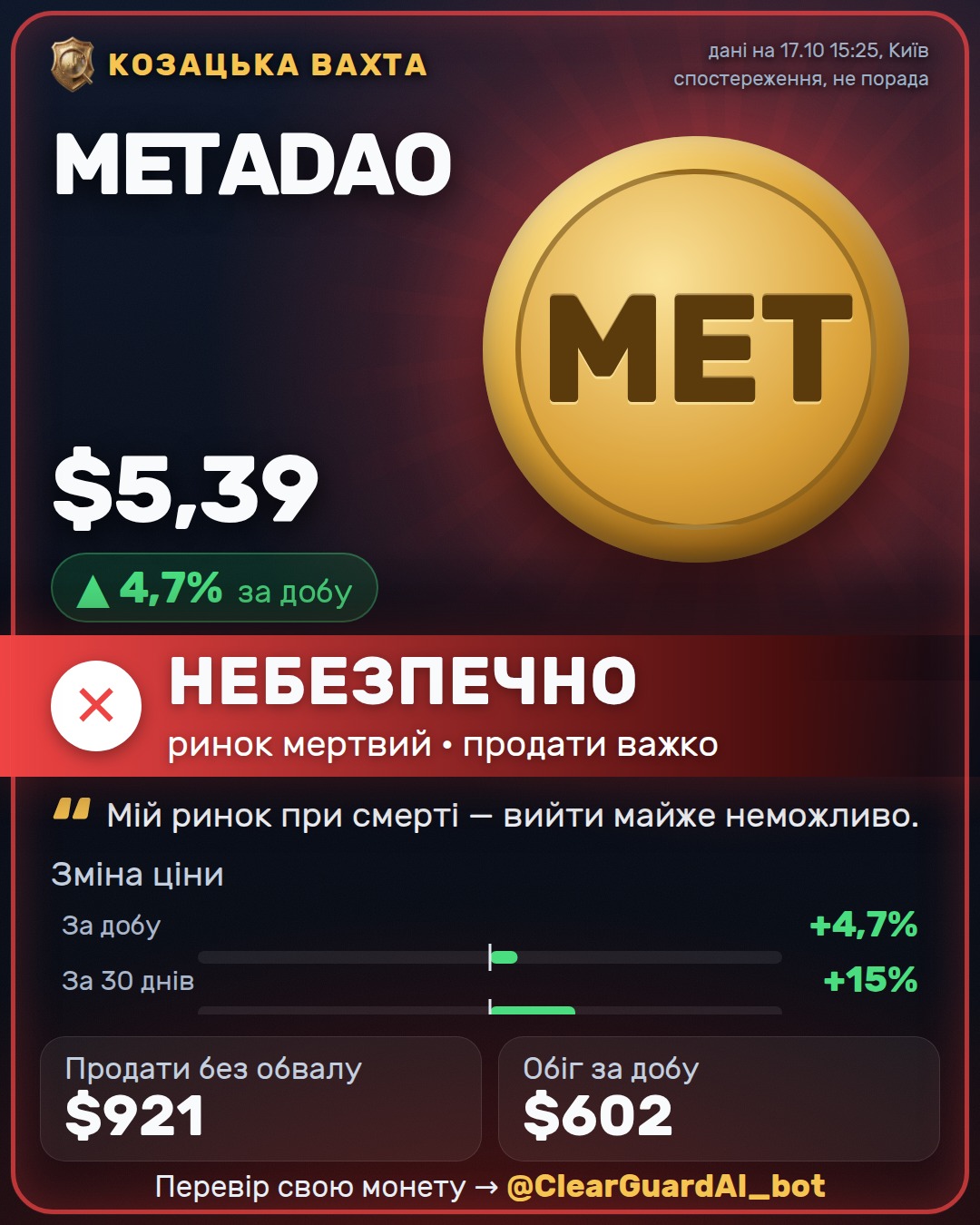METADAO — НЕБЕЗПЕЧНО