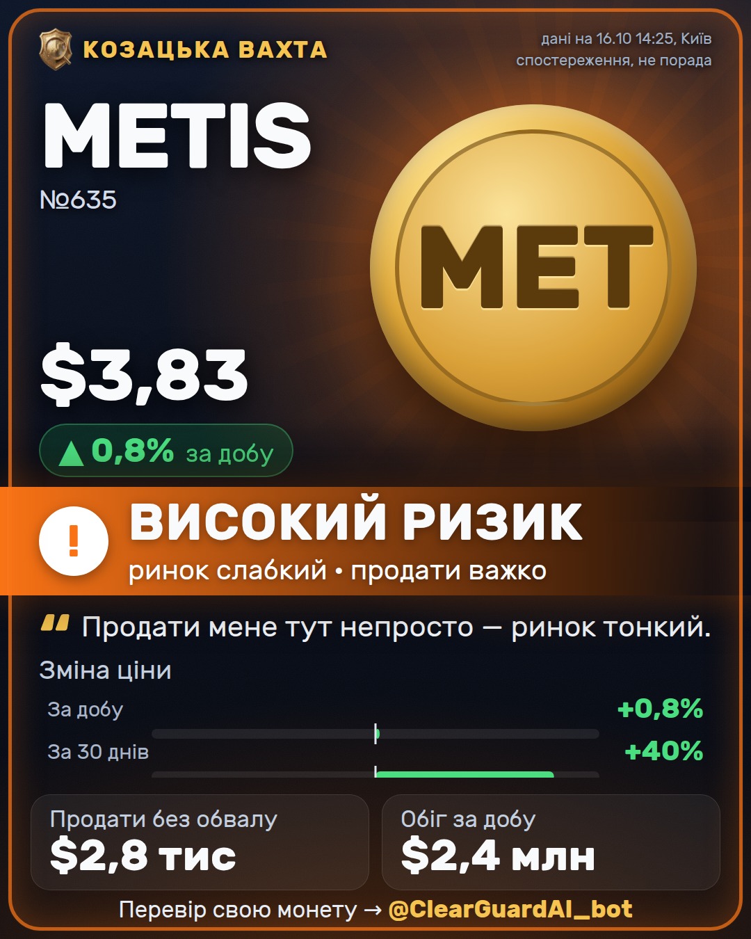 METIS — ВИСОКИЙ РИЗИК