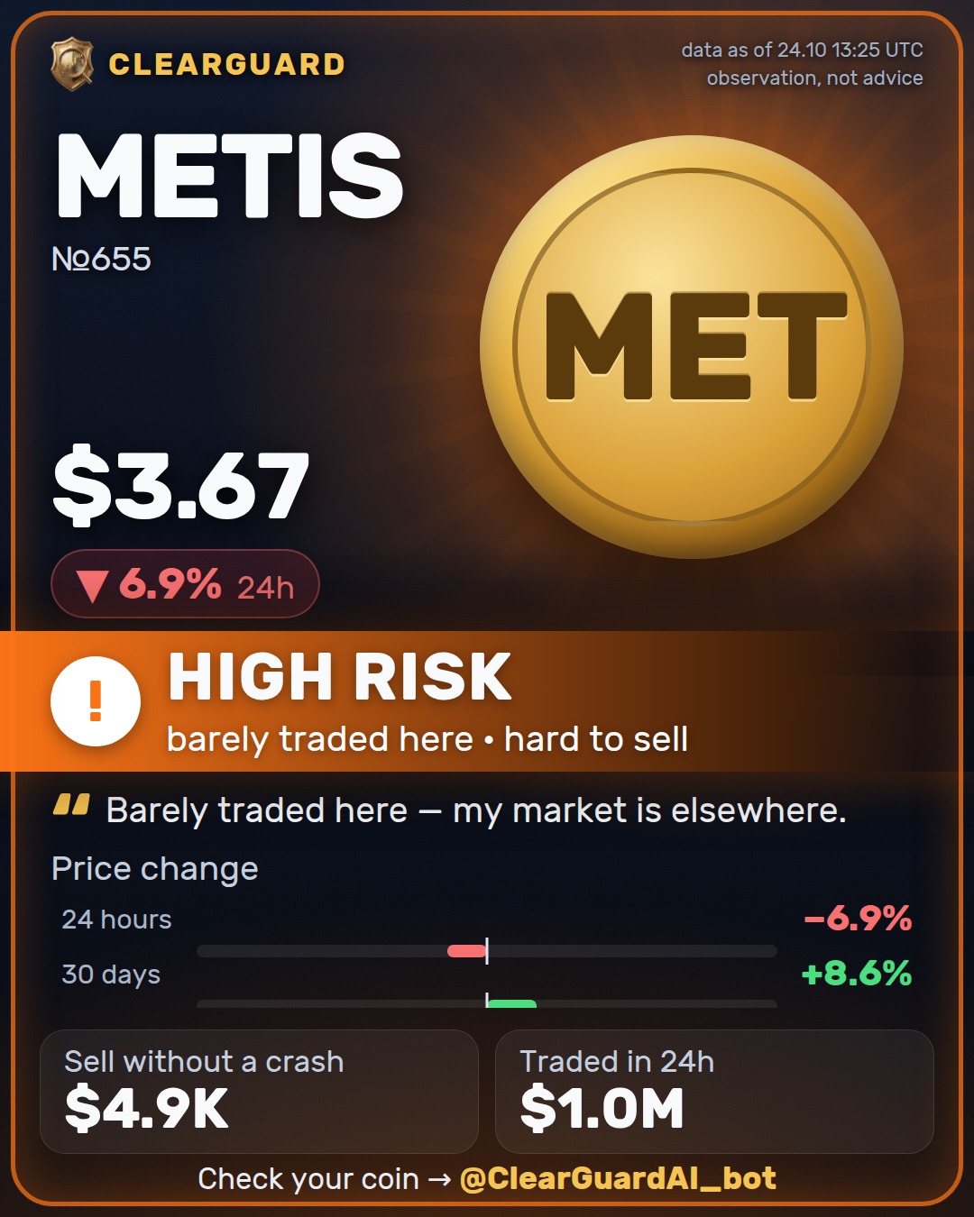 METIS — HIGH RISK