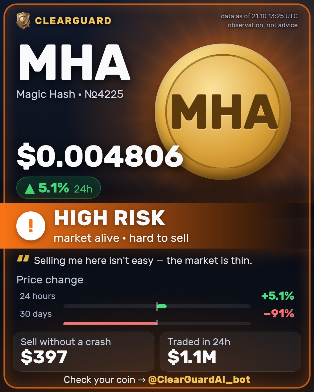 MHA · Magic Hash — HIGH RISK