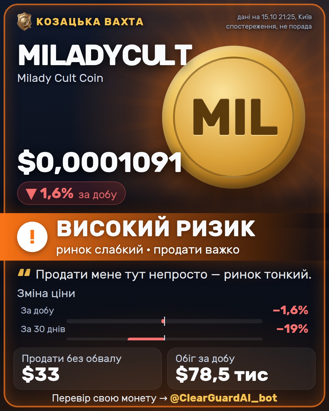 MILADYCULT · Milady Cult Coin — ВИСОКИЙ РИЗИК