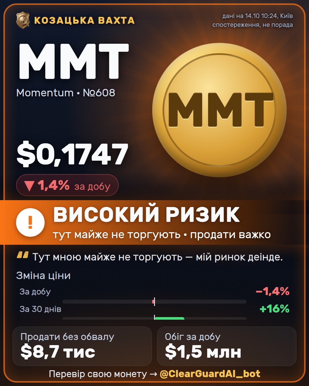 MMT · Momentum — ВИСОКИЙ РИЗИК
