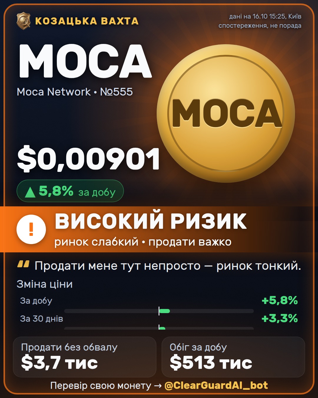 MOCA · Moca Network — ВИСОКИЙ РИЗИК