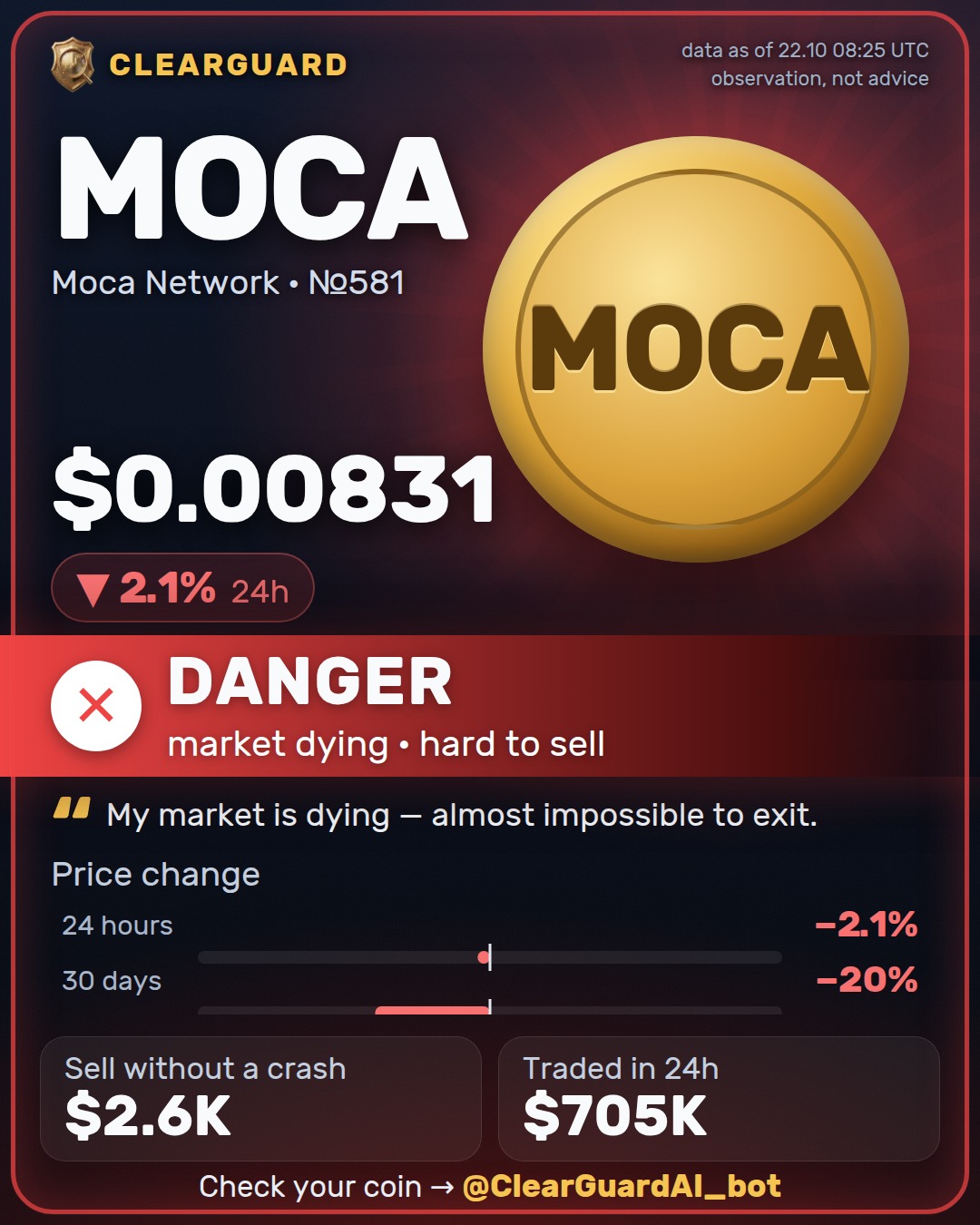 MOCA · Moca Network — DANGER