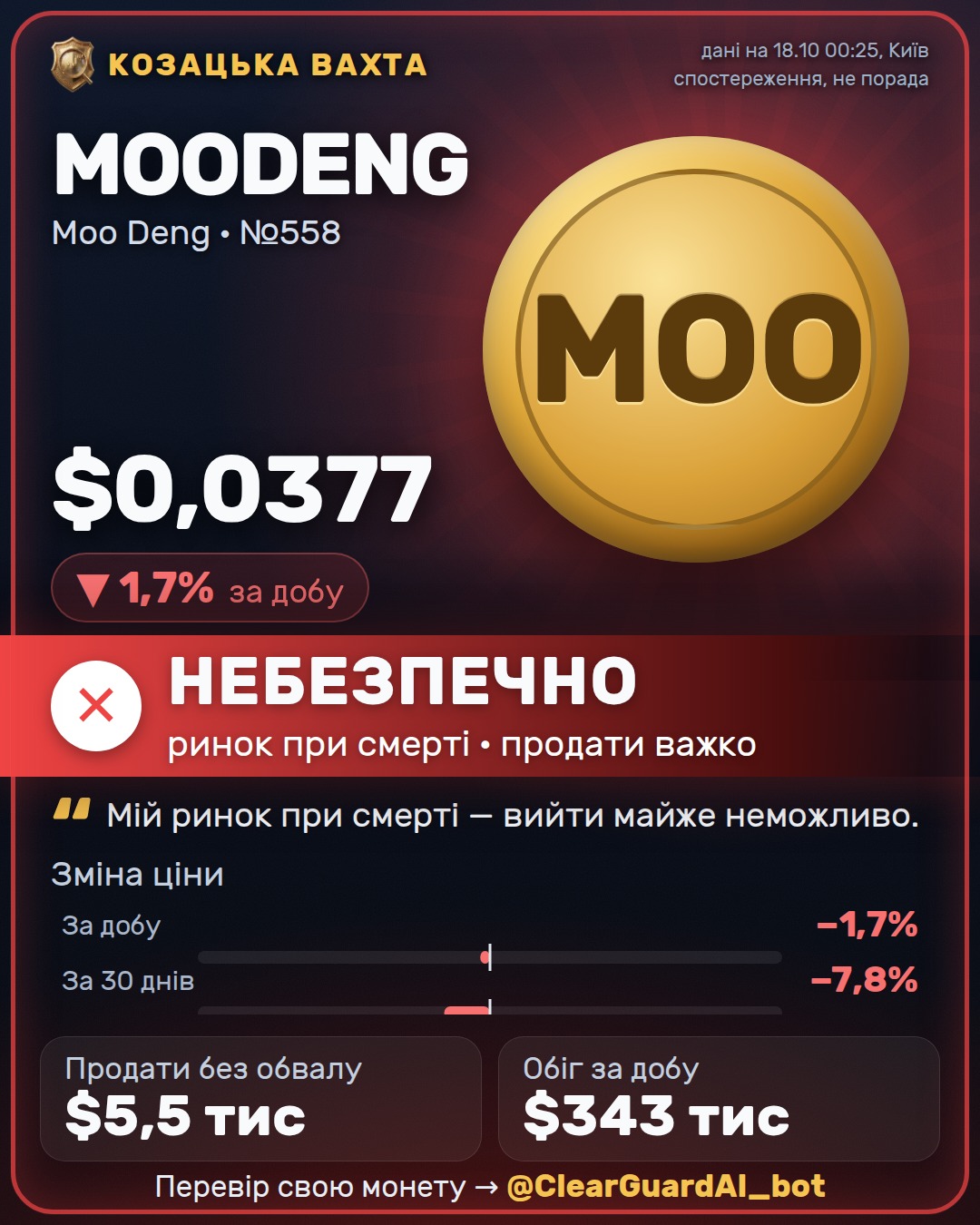 MOODENG · Moo Deng — ОБЕРЕЖНО
