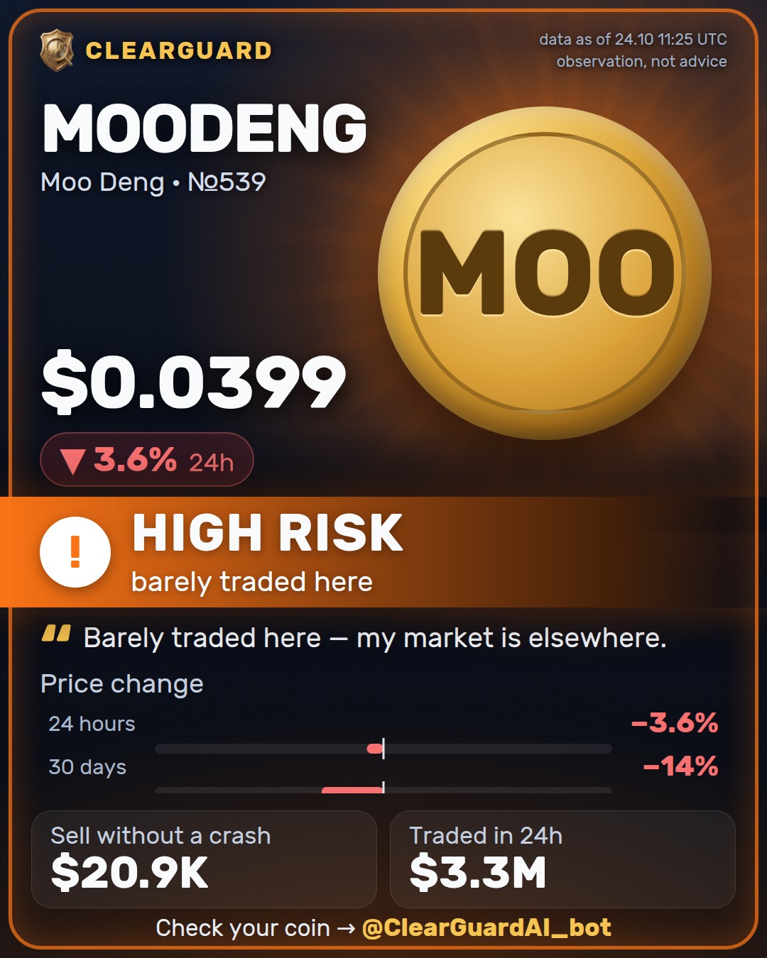 MOODENG · Moo Deng — DANGER