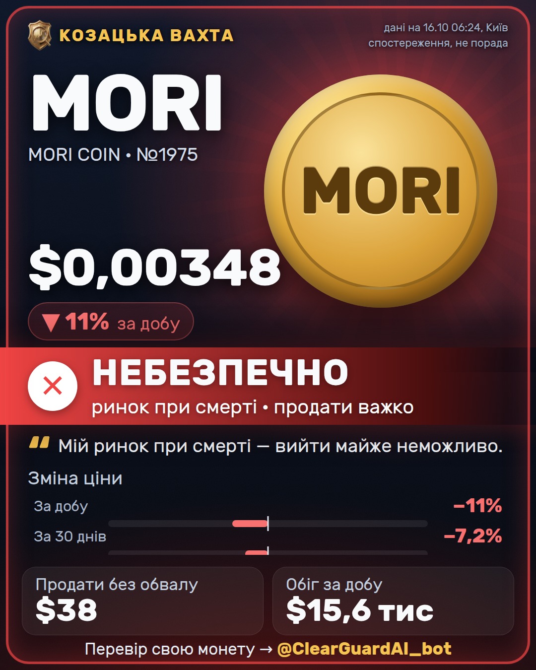 MORI · MORI COIN — ВИСОКИЙ РИЗИК