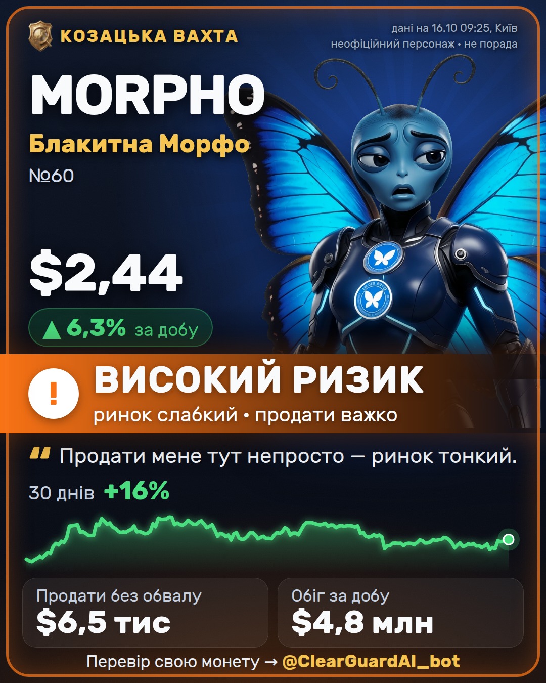 MORPHO · Блакитна Морфо — ВИСОКИЙ РИЗИК